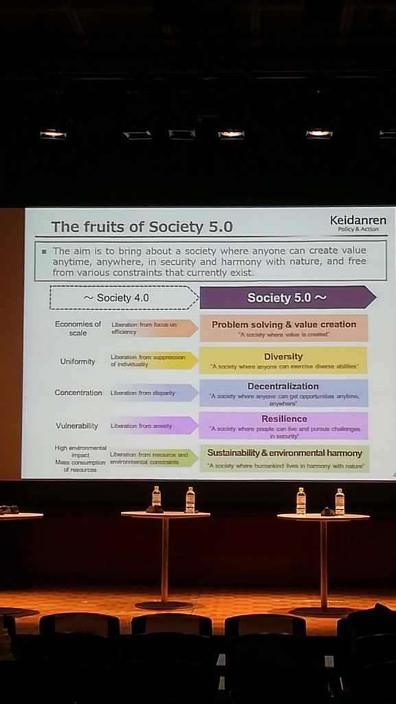 The fruits of Society 5.0
Keidanren Policy & Action
The aim is to bring about a society where anyone can create value anytime, anywhere, in security and harmony with nature, and free from various constraints that currently exist.
~ Society 4.0
Society 5.0~
Economies of scale
Liberation from focus on
efficiency
Problem solving & value creation "A society where it is created
Uniformity
Liberation from suppression
Diversity
"A society where anyone can exercise diverse abien
Decentralization
"A society where anyone can get opportunities ar
anywhere
Concentration
Liberation from disparity
Vulnerability
Liberation from anty
Resilience
High environmental
impact
Mass consumption of resources
Liberation from resource and environmental contraints
in security
Sustainability & environmental harmony
"A society where people can live and pursus chulorges
"A society where humankind Ives in harmony with nature