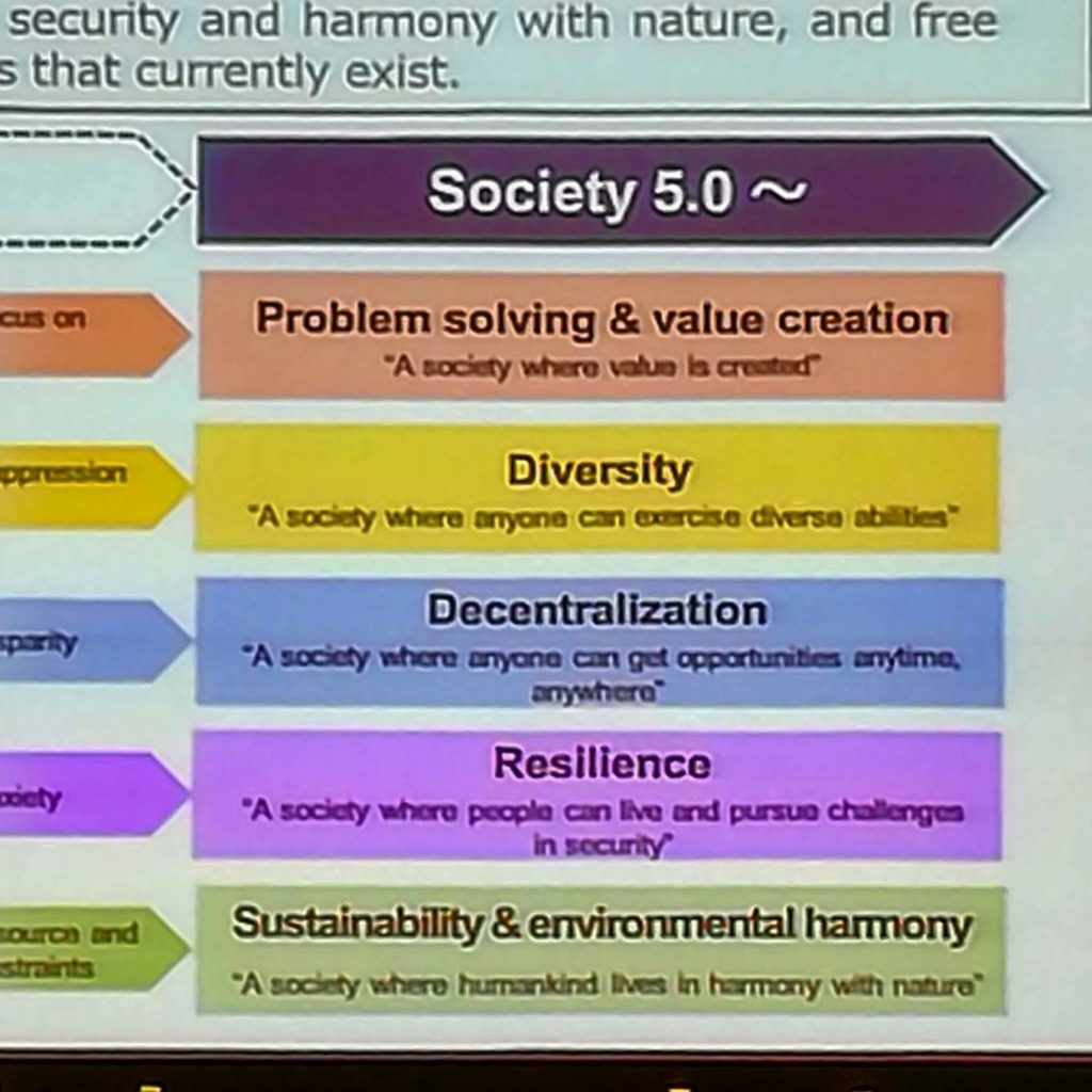 security and harmony with nature, and free s that currently exist.
Society 5.0~
Problem solving & value creation 