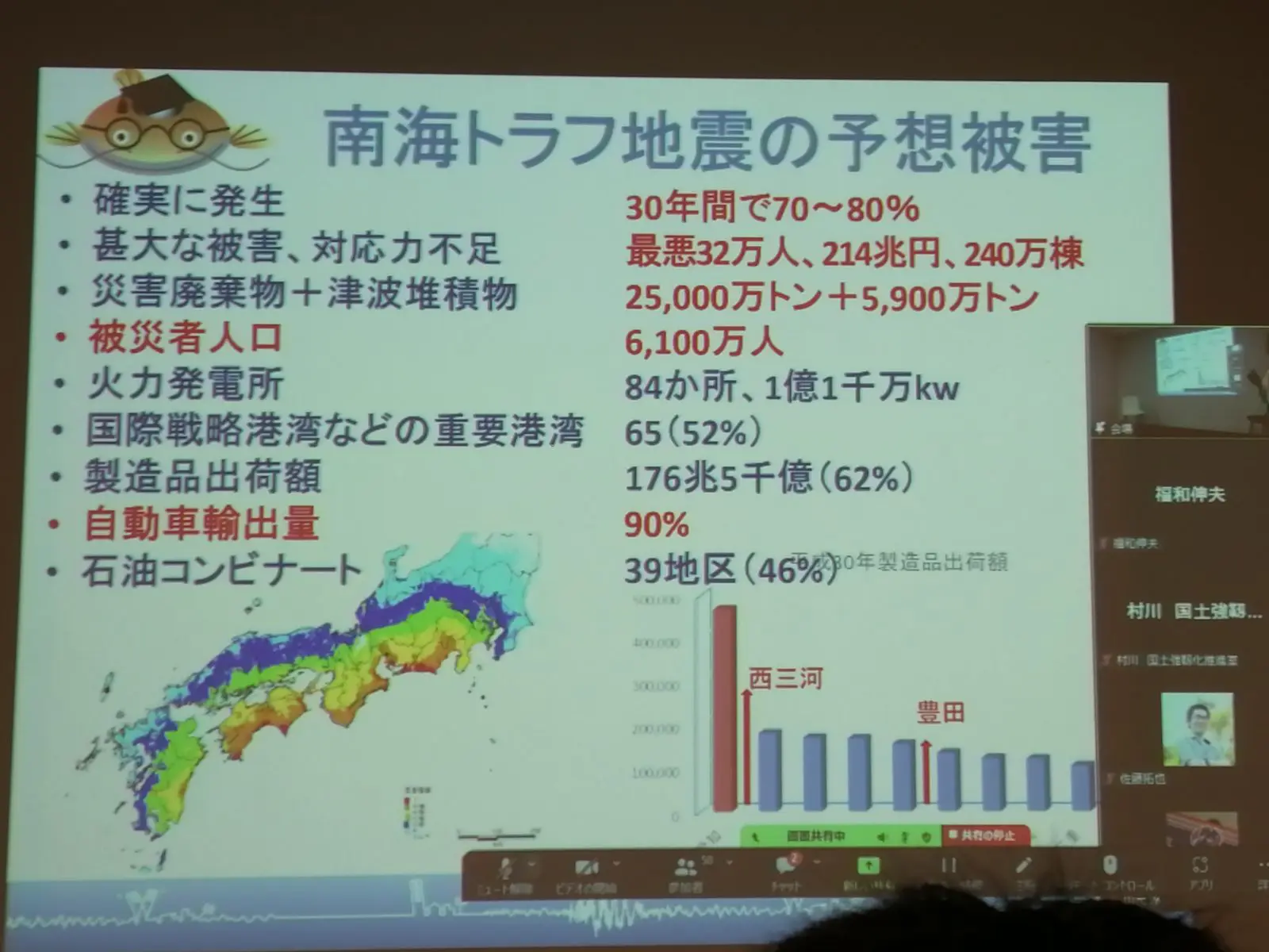 300年前の南海トラフ巨大地震から学ぶ。福和伸夫氏が語った温故知新と居安思危―国土強靱化推進室連携レジリ学園関西Vol24 2023年7月20日
