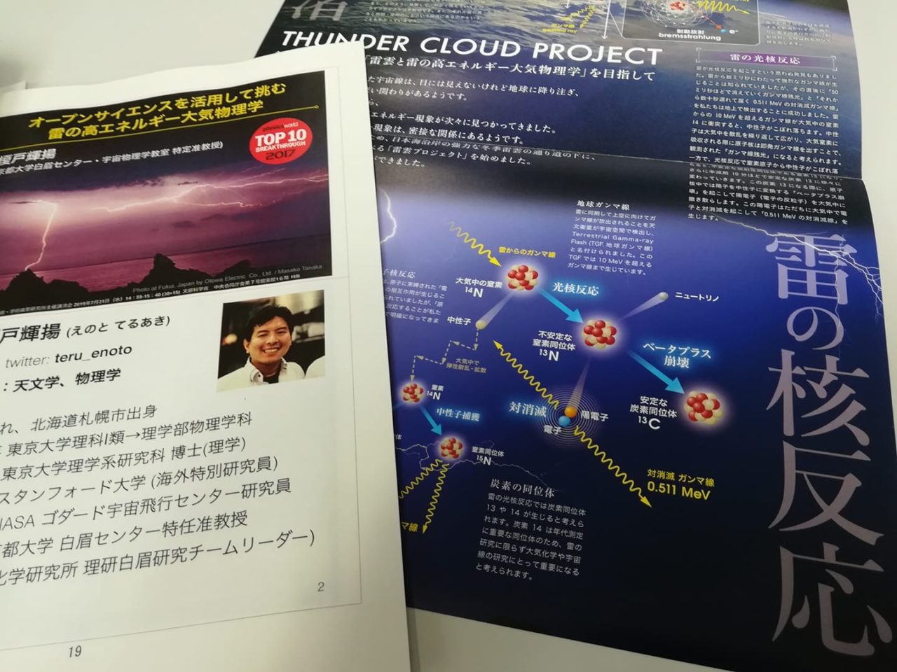 雷雲の中の核反応と反物質の生成 2019年8月1日