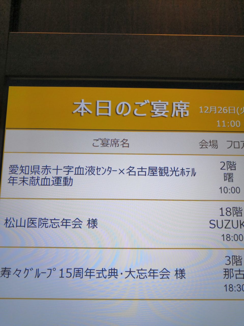 《命の贈り物》名古屋観光ホテルがSDGsに取り組む特別なイベント:3種類の地元食材のデザートプレートを楽しむ 2023年12月26日